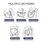 SnugNest™ Ergonomic Baby Sling Carrier